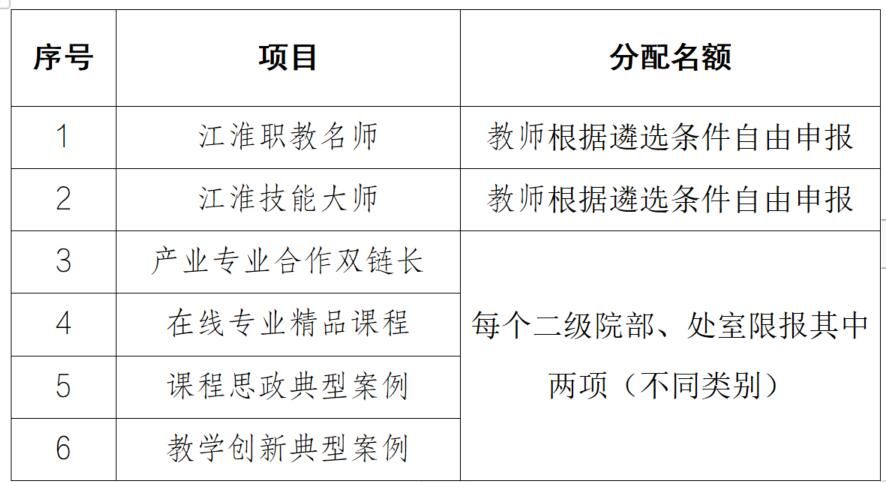 老澳门开门奖结果查询