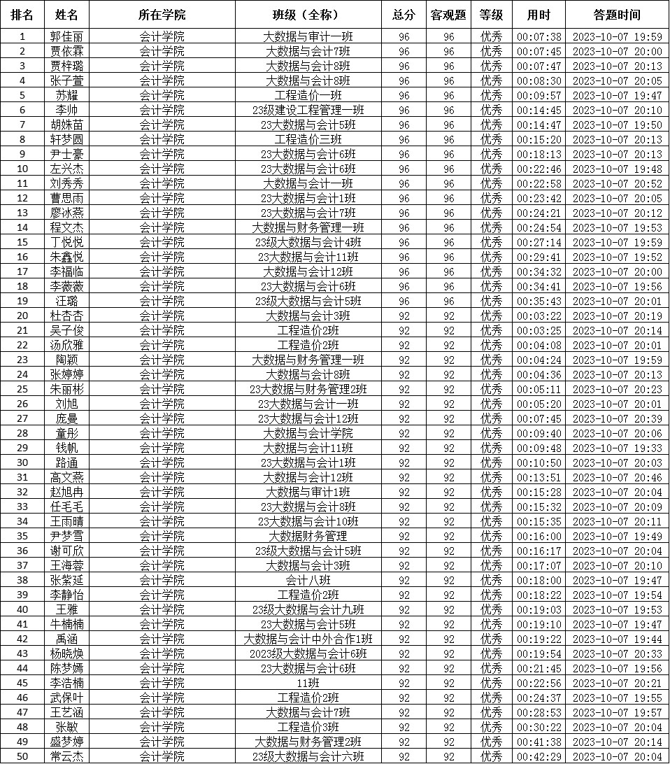 老澳门开门奖结果查询