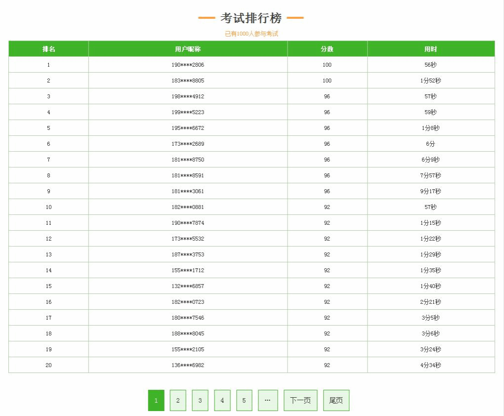 老澳门开门奖结果查询