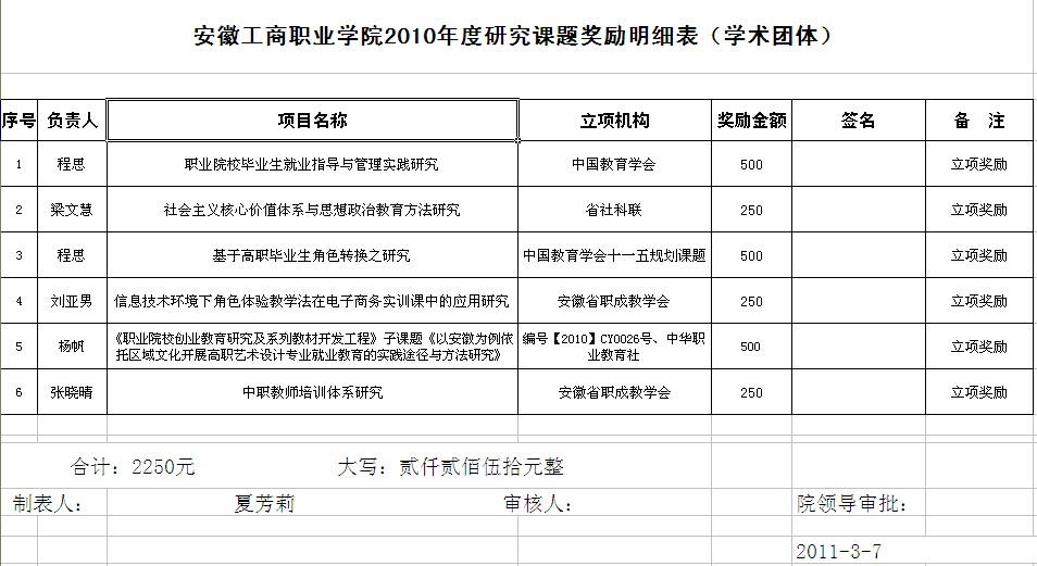 老澳门开门奖结果查询