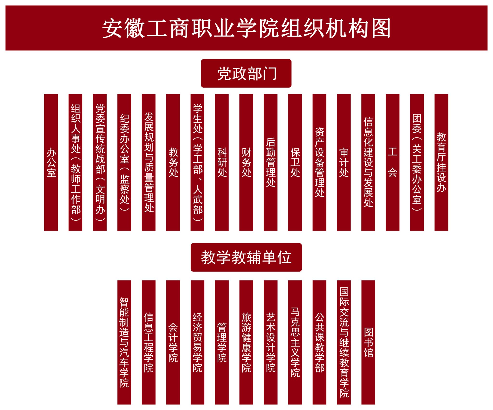 老澳门开门奖结果查询